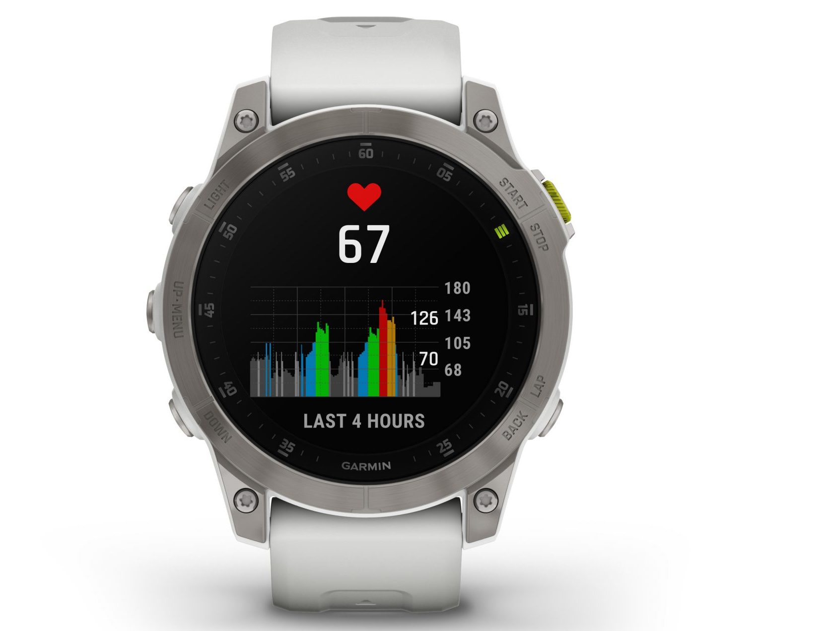 Introducing Garmin's Advanced Smartwatches For 2022